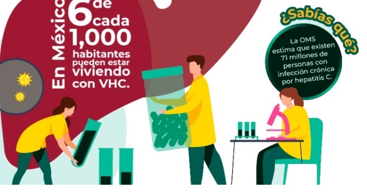 Banner Hepatitis C
